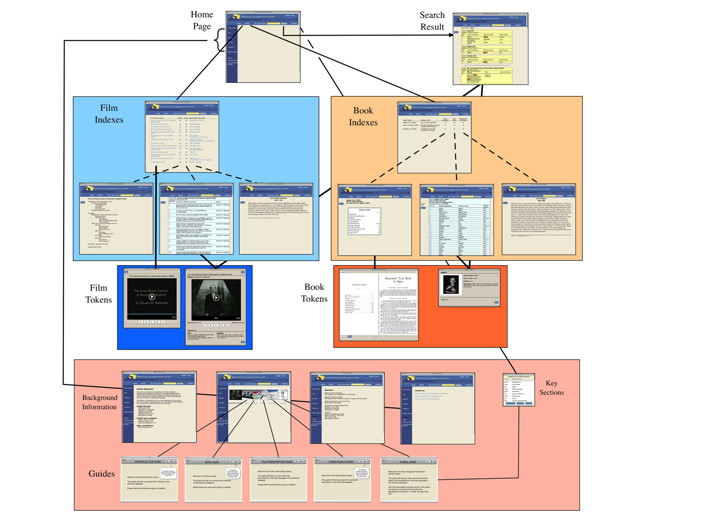 hsldb-sitemap